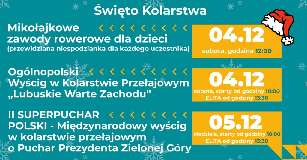 "2Kółka" - zapowiedź II Superpucharu Polski w kolarstwie przełajowym w Zielonej Górze - Radio Zielona Góra 97,1FM